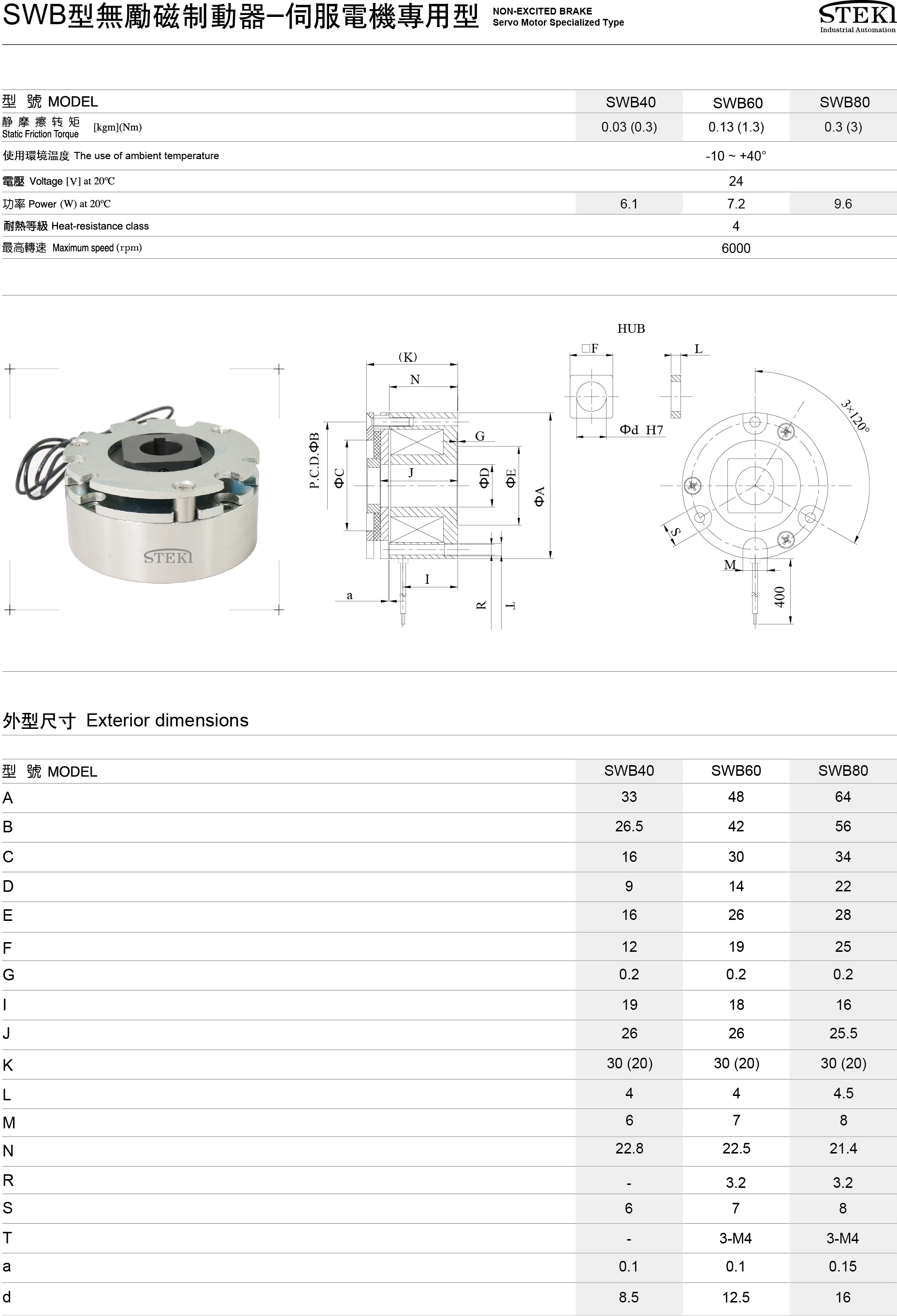 SWB型无励磁制动器（伺服电机专用型）