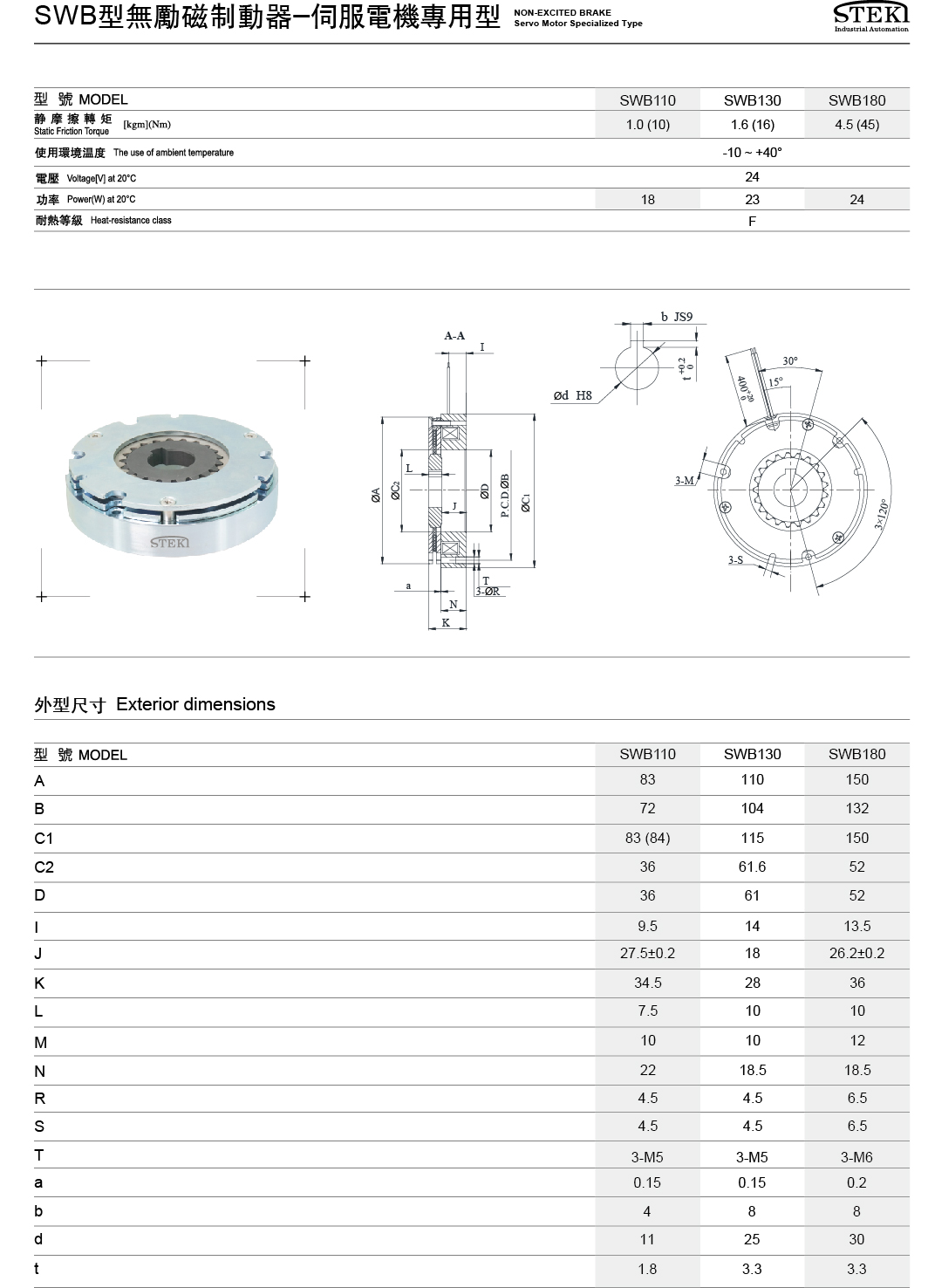 SWB型无励磁制动器（伺服电机专用型）